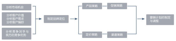 1550044542753566.png image.png