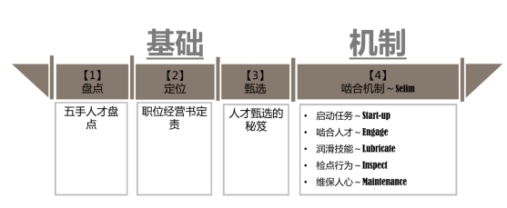 1705285722904365.jpg 團(tuán)建圖片
